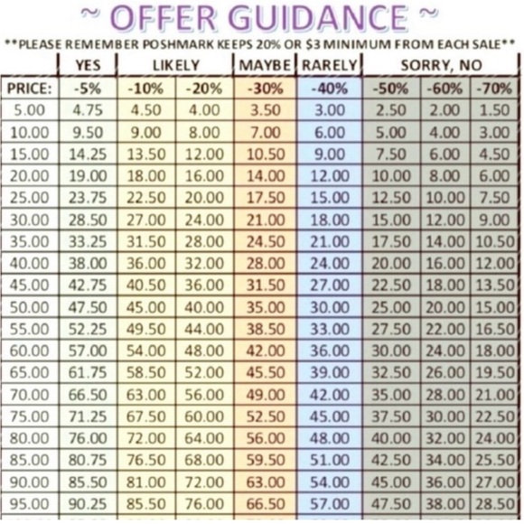 Meet your Posher, Marisa - Picture 2 of 14